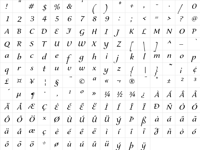 Kolibri Pro Regular  glyph index