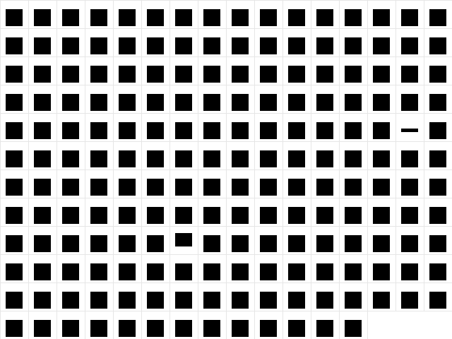 Ahem Regular  glyph index