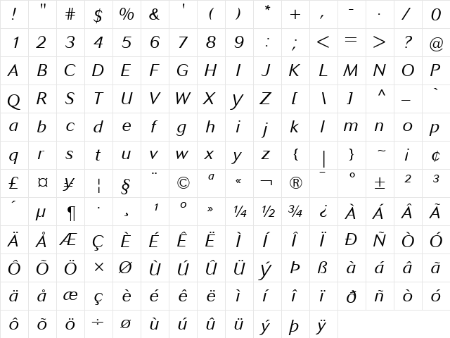 Cosmos Italic  glyph index