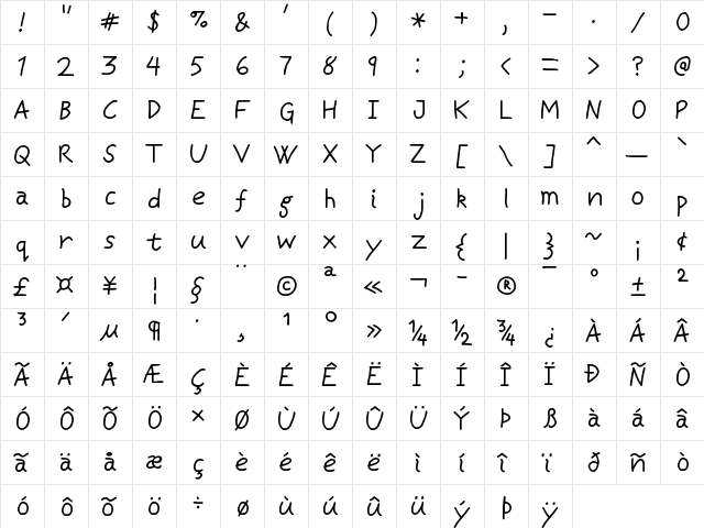 Casuwalt Regular  glyph index