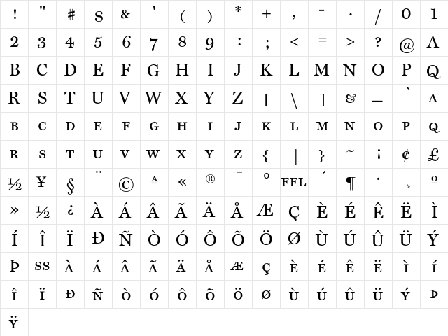 MillerText Regular  glyph index