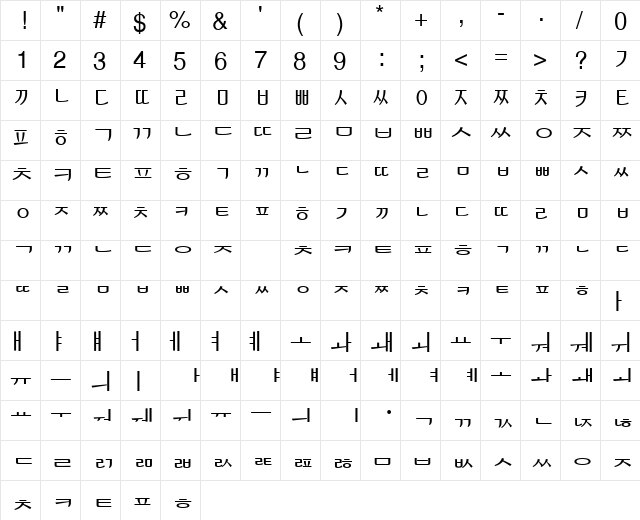 KoreanSansSSK Regular  glyph index