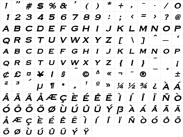 CopperPlate Bold-Italic  glyph index