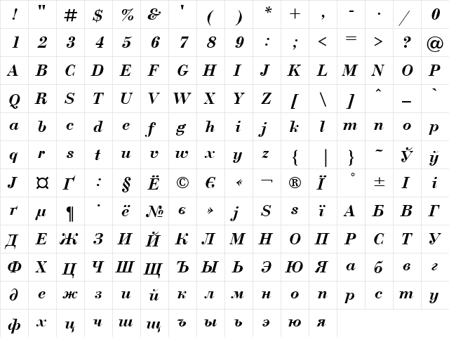 UkrainianBodoni BoldItalic  glyph index