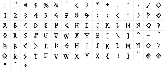 CCStonehengeRuins Regular  glyph index