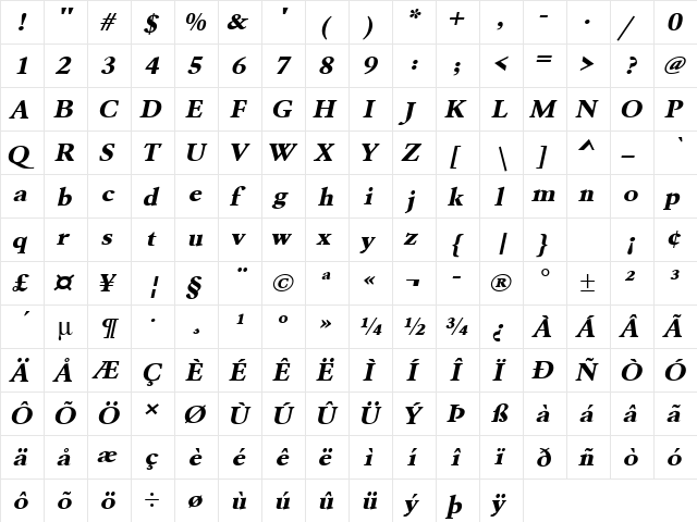 URWGaramondTExtBolExtWid Oblique  glyph index