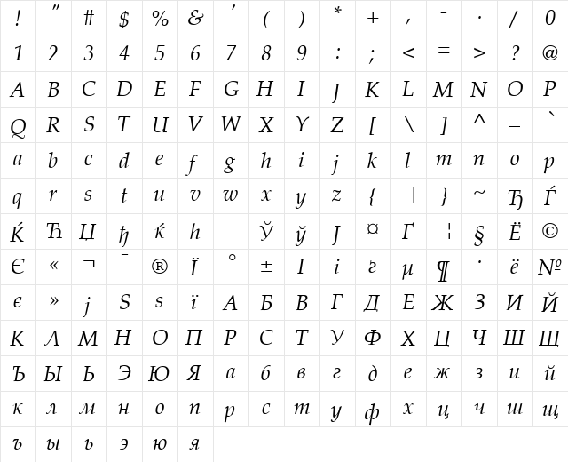 AGPalatial Italic  glyph index