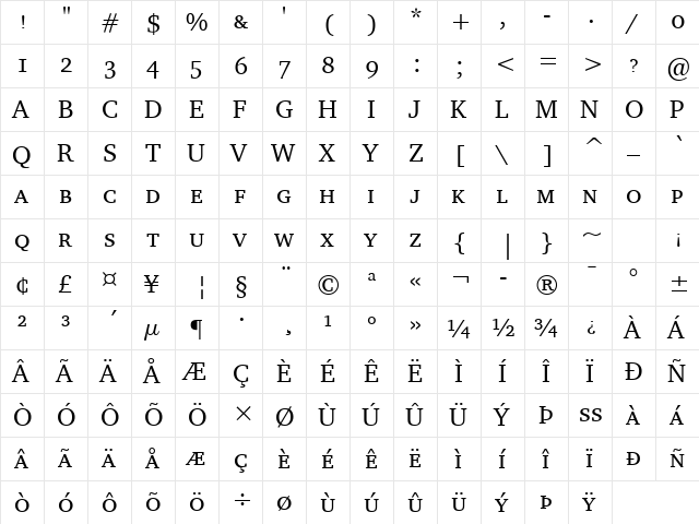 Charter SC ITC TT Regular  glyph index