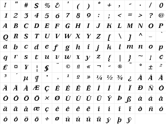 AIAlign Italic  glyph index