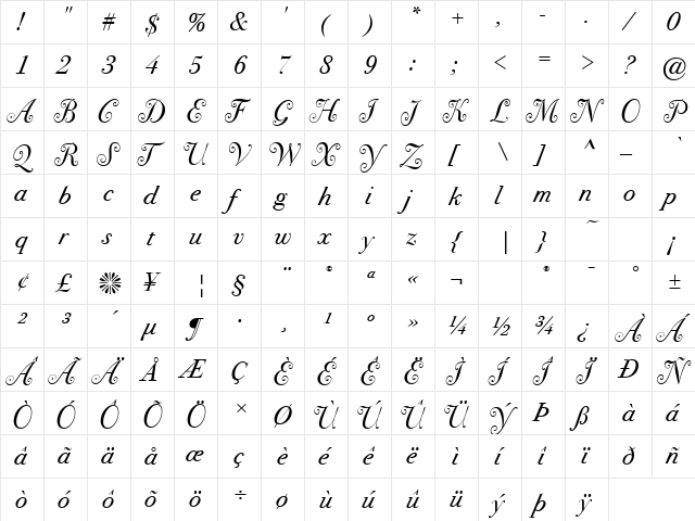 Bodoni SvtyTwoSwa ITC TT BookIt  glyph index