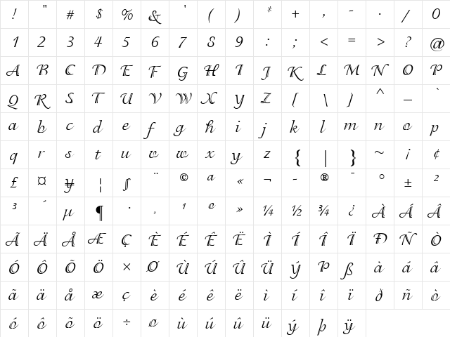 Isadora Cyr Regular  glyph index