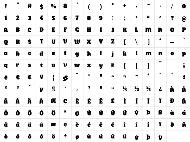 BolerRegular Regular  glyph index