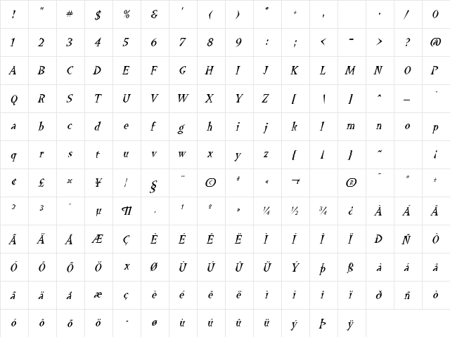 Quetzalcoatl Italic  glyph index
