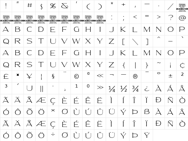 Molly Serif E PERSONAL Thin  glyph index