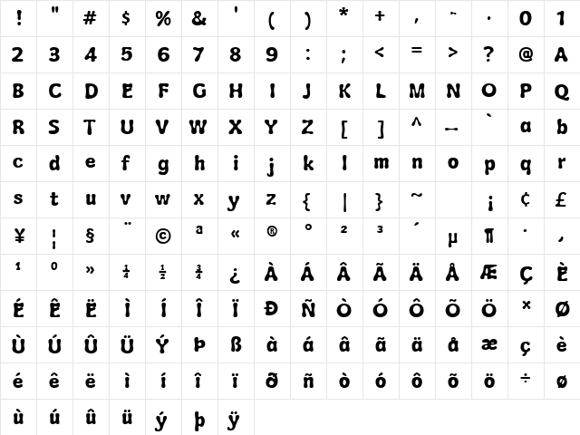 Wubble Regular  glyph index