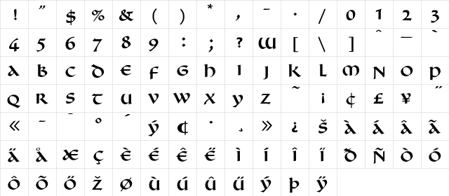 Benedikt Regular  glyph index