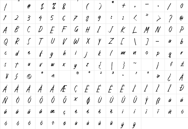 Angika Jaya Regular  glyph index