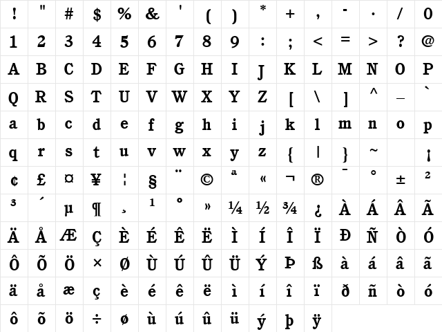 Perspective SSi Bold  glyph index