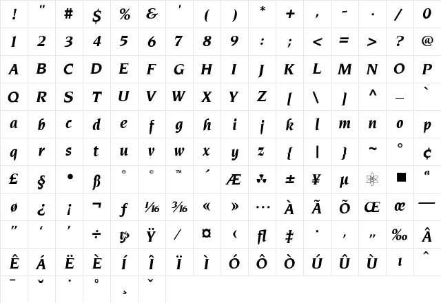 Neuvarese-BoldI Regular  glyph index