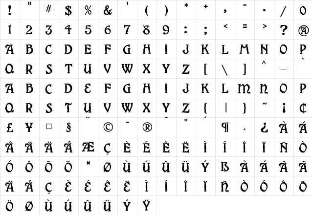Grange Regular  glyph index