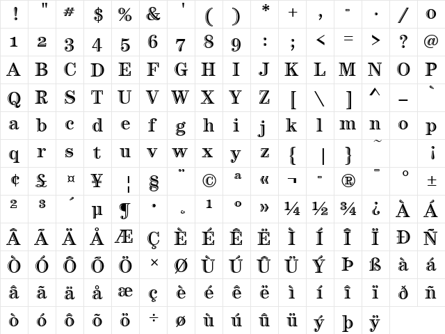Century Htld OS ITC TT Regular  glyph index
