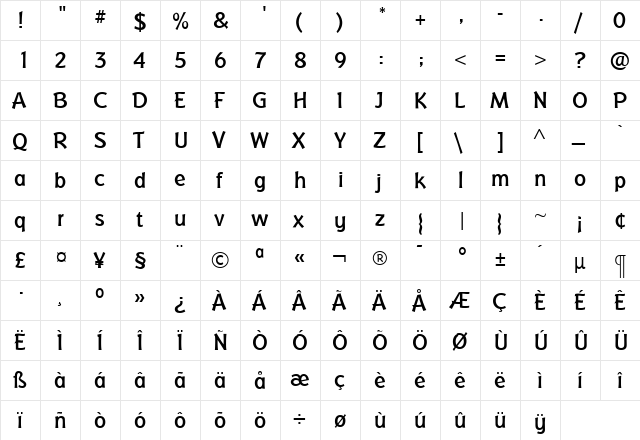 BadgerMedium Roman  glyph index