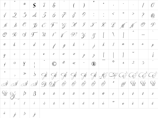 Netnite Regular  glyph index