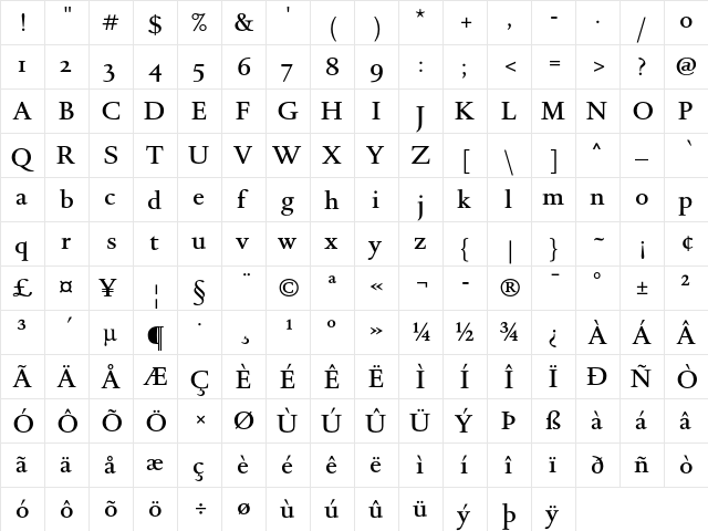 DTLRomulusSTMedium Regular  glyph index