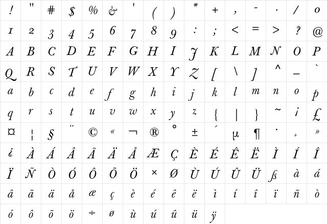 Baskerville Book Expert BQ Regular  glyph index