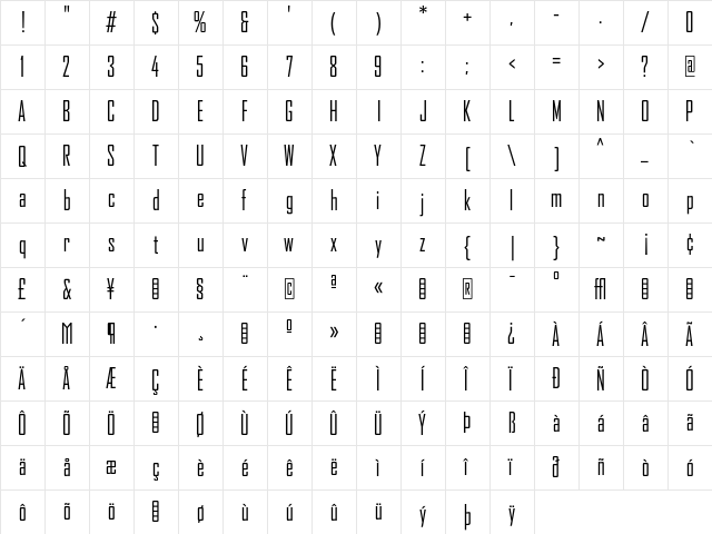 AgencyFB RegularCondensed  glyph index
