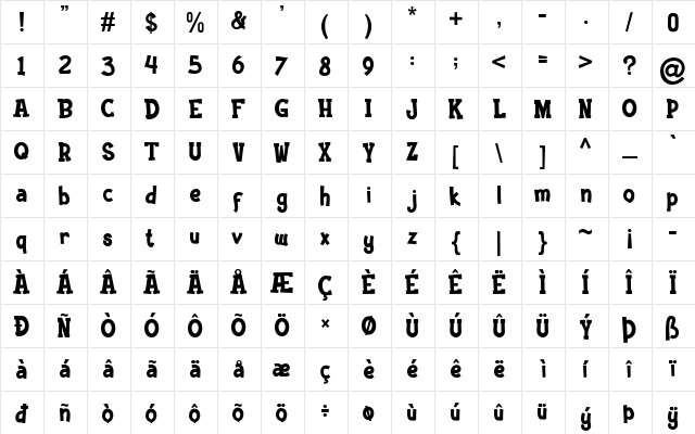 Funkie Bunny Regular  glyph index