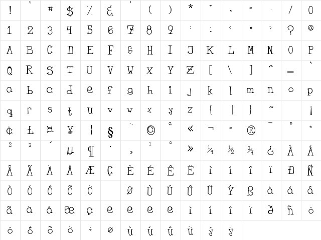 Bandit Regular  glyph index