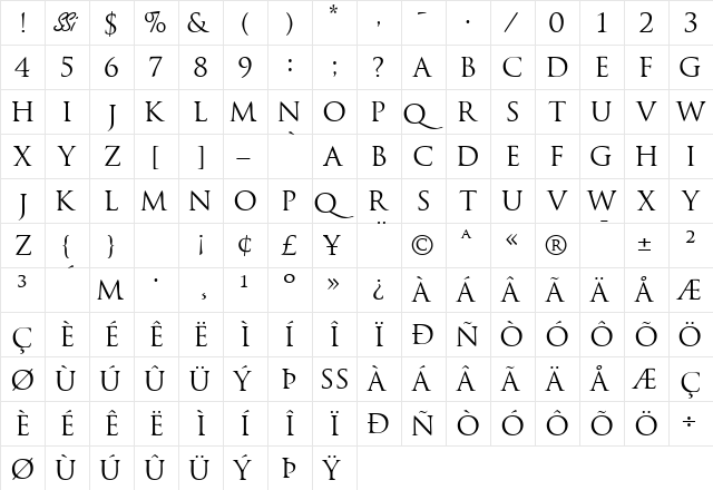HeliosCapsSSK Regular  glyph index