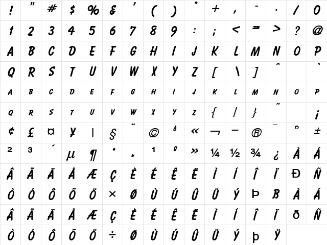 Bassett Bold  glyph index