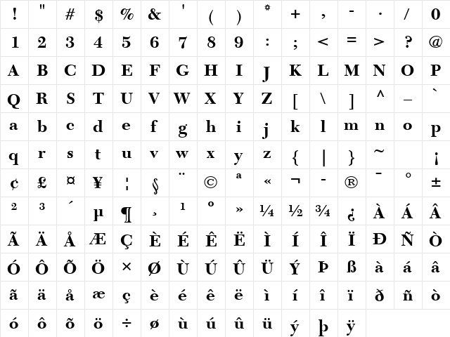 New Caledonia Bold  glyph index