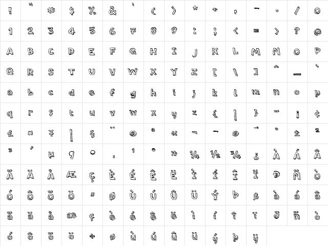 PF Amateur Regular  glyph index