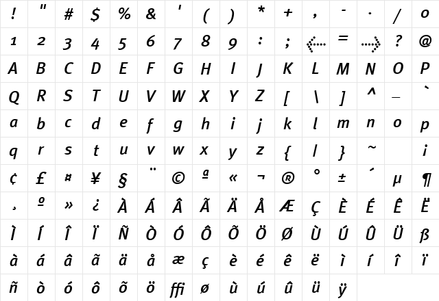 MetaPlusMedium-Italic Regular  glyph index