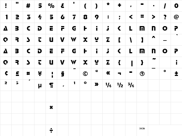 FFX Futurist Regular  glyph index