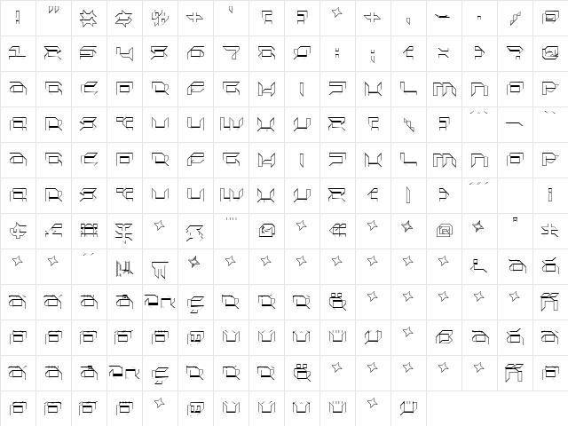 Pluranon Stroke  glyph index