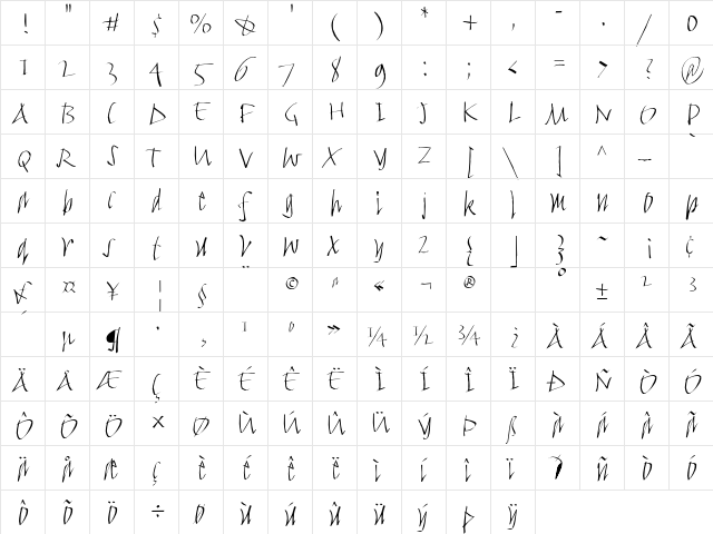 FancyWriting-Micro Regular  glyph index
