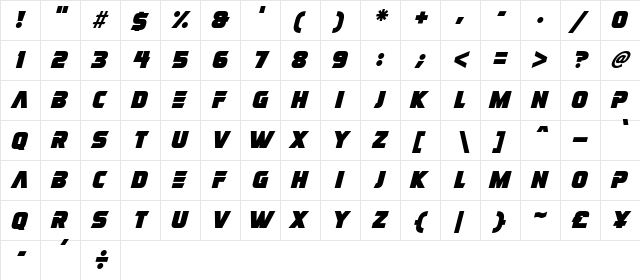 Never Better Italic  glyph index