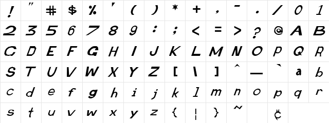 Retardo Italic 1  glyph index