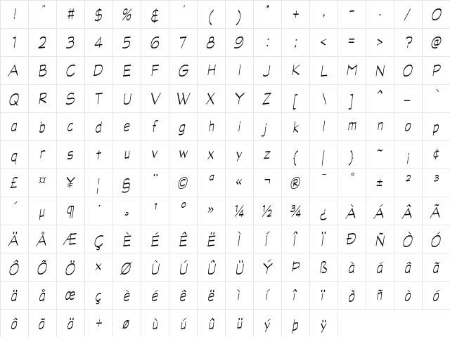 GraphiteLightCond Oblique  glyph index