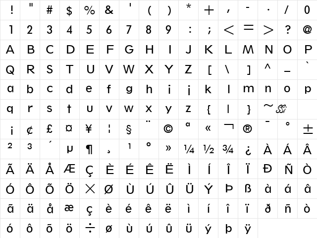 Thinx SSi Regular  glyph index