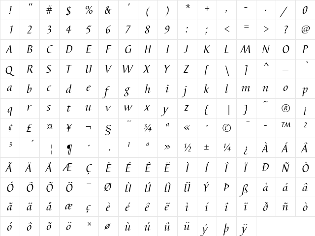 Barbedor T Regular Italic  glyph index