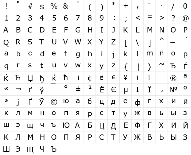 Verdana KOI8 Regular  glyph index