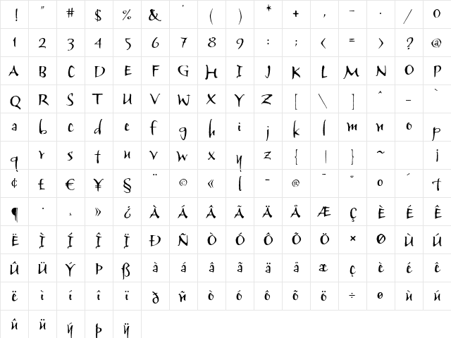 P22 Tai Chi Regular  glyph index