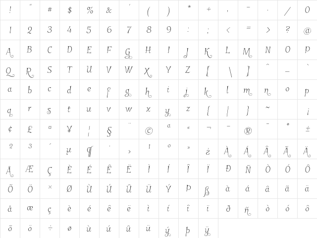 GarineldoNo01 Regular  glyph index
