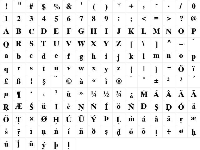 ScaTimes Bold  glyph index