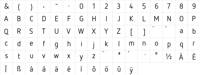 Netto OT Regular  glyph index